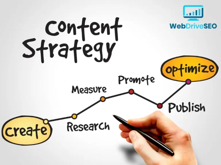Content Optimization - WebDriveSEO