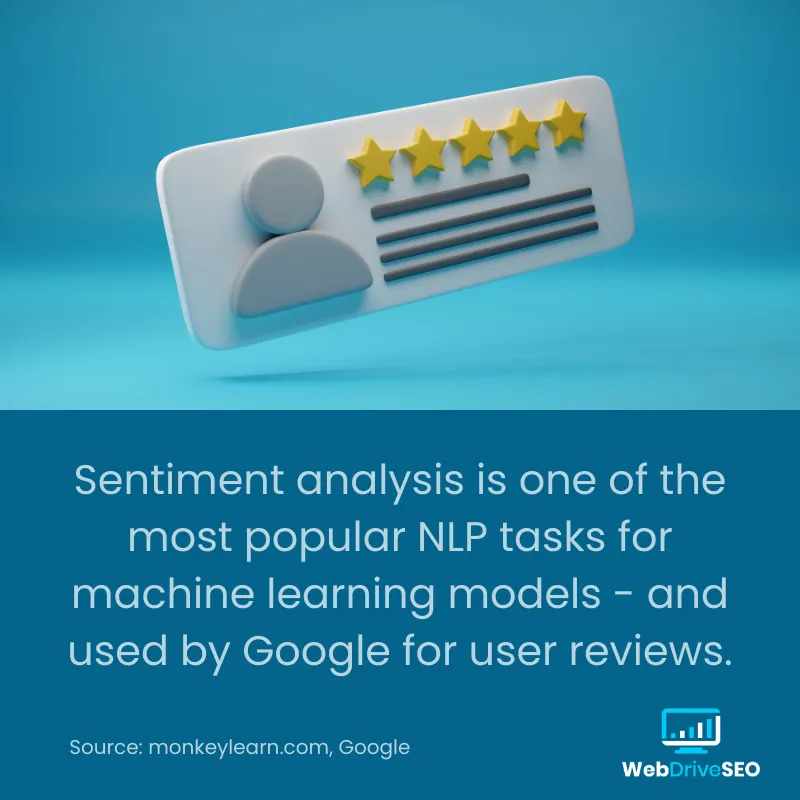Sentiment analysis is used for NLP by Google for user reviews - WebDriveSEO