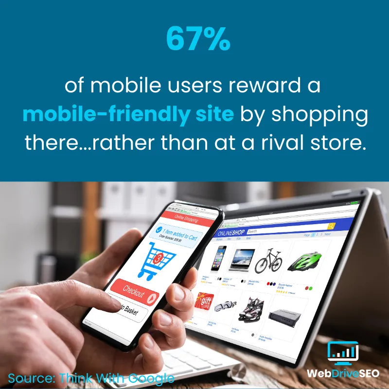 67% of mobile users shop at a mobile friendly site rather than at a rival - WebDriveSEO